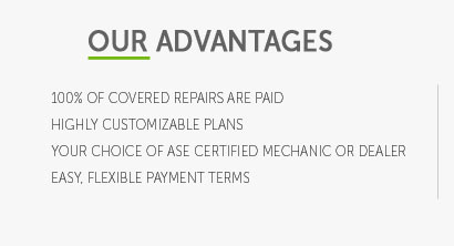 extended auto repair coverage